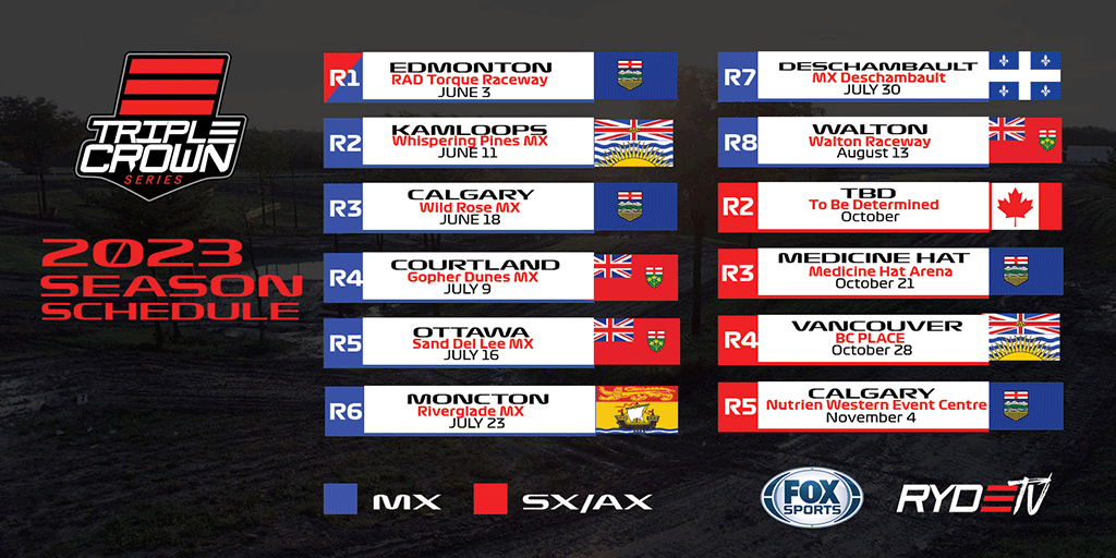 Triple Crown Series Canada's Premiere Motocross Racing Series