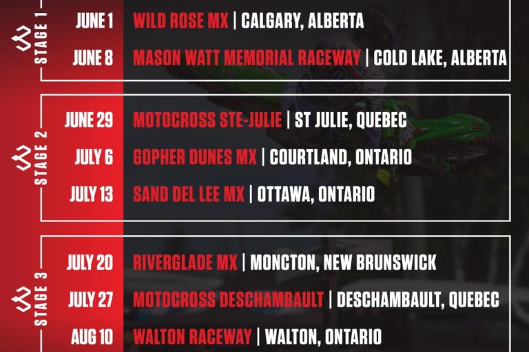 2025 Triple Crown Series Schedule