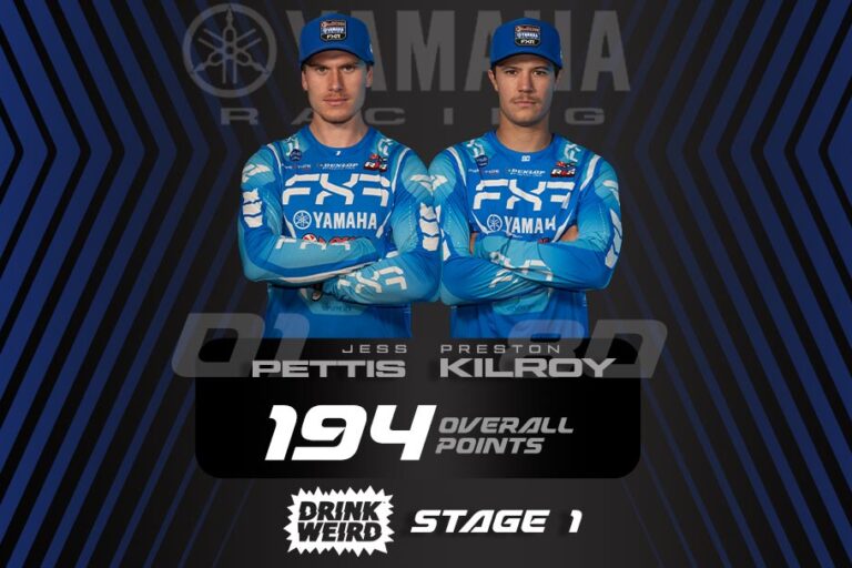 MXR101 FXR Yamaha - Stage 1 Champions