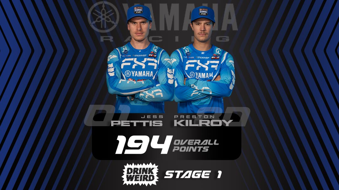 MXR101 FXR Yamaha - Stage 1 Champions