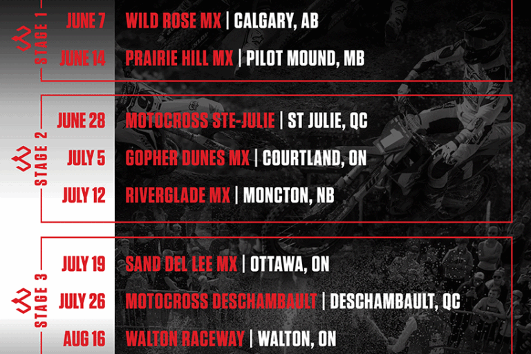 2026 Triple Crown Series Schedule